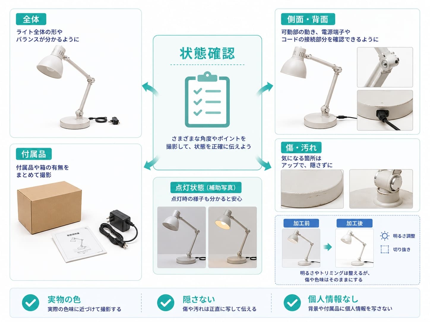 中古品の全体、側面、付属品、傷を撮影して状態を伝える写真構成
