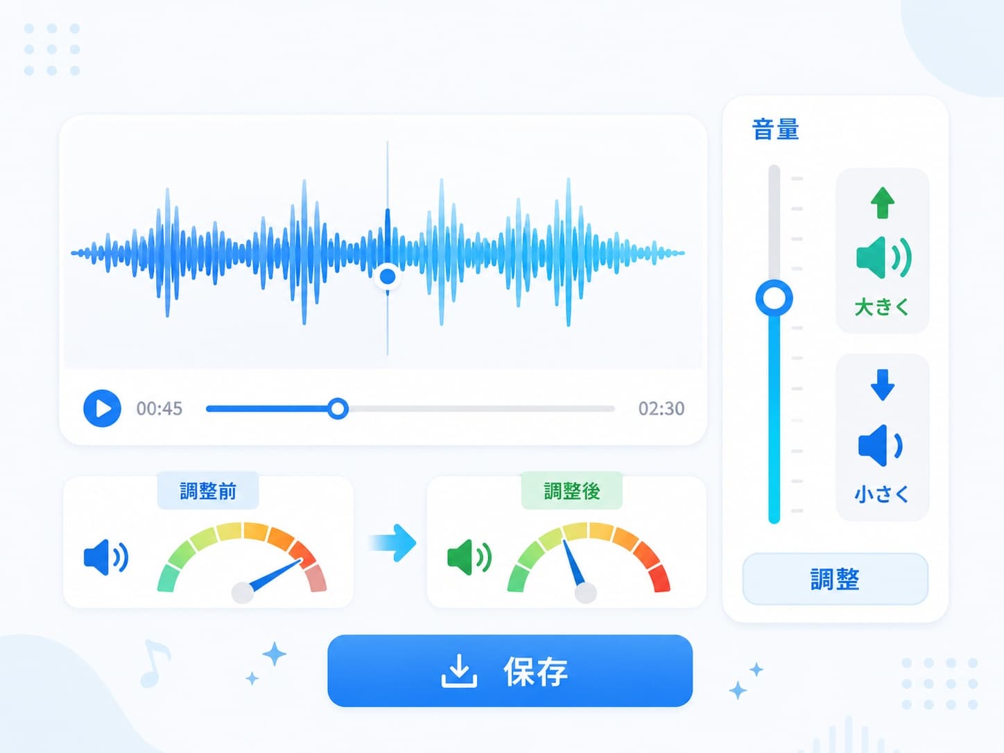 複数の音声ファイルをアップロードし、100基準スコアで音量をそろえて書き出す操作を示した図解