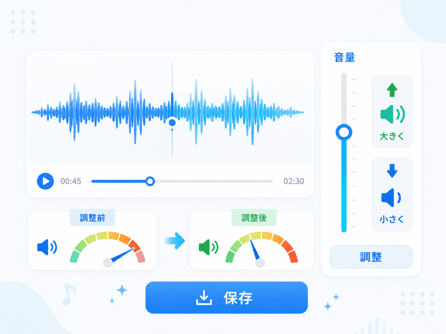 複数の音声ファイルをアップロードし、100基準スコアで音量をそろえて書き出す操作を示した図解