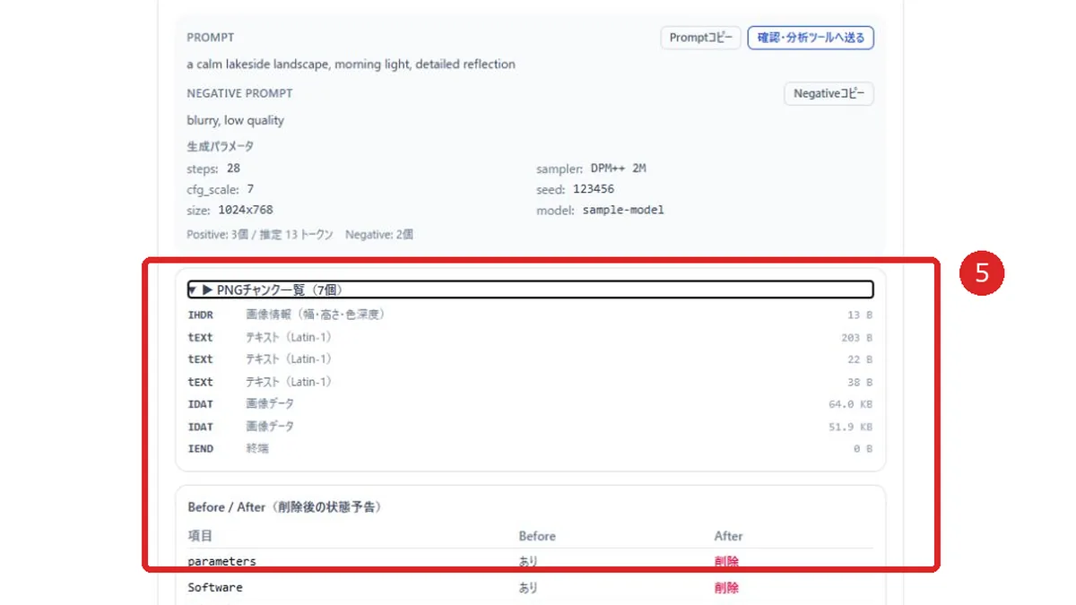 AI画像メタデータ管理ツールのPNGチャンク一覧とBefore After予告を赤枠と番号5で示した画面