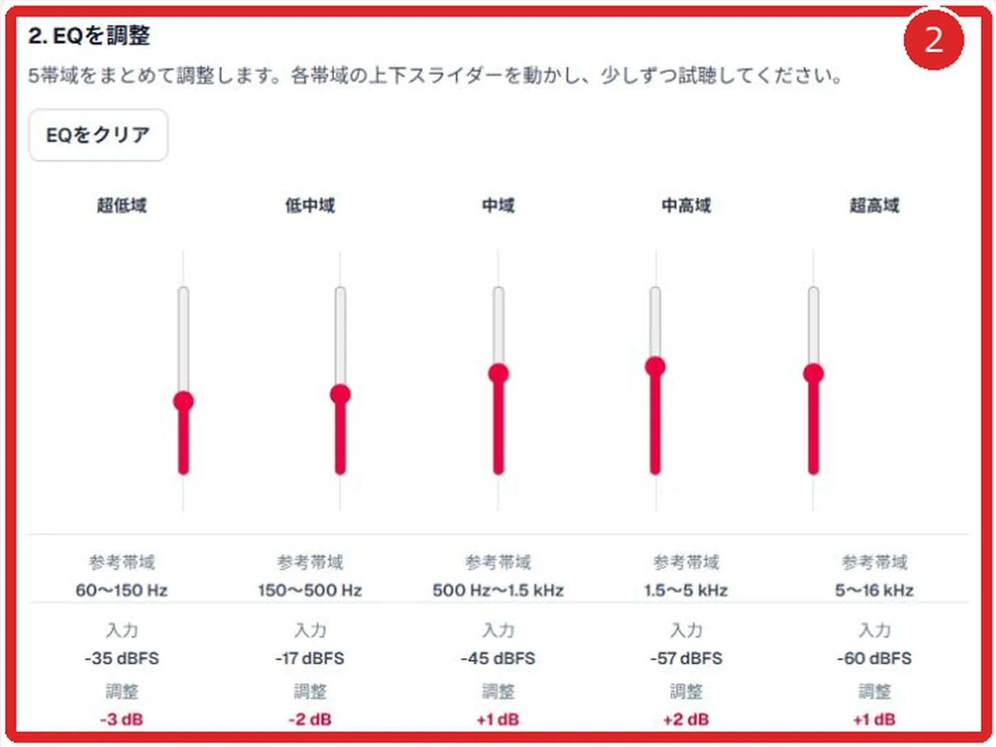音声イコライザの5帯域EQスライダーを赤枠と番号2で示した画面