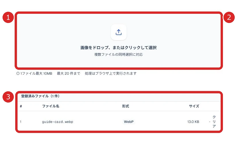 ファイルのクリック選択、ドラッグ＆ドロップ、登録内容の確認場所を番号で示した画面