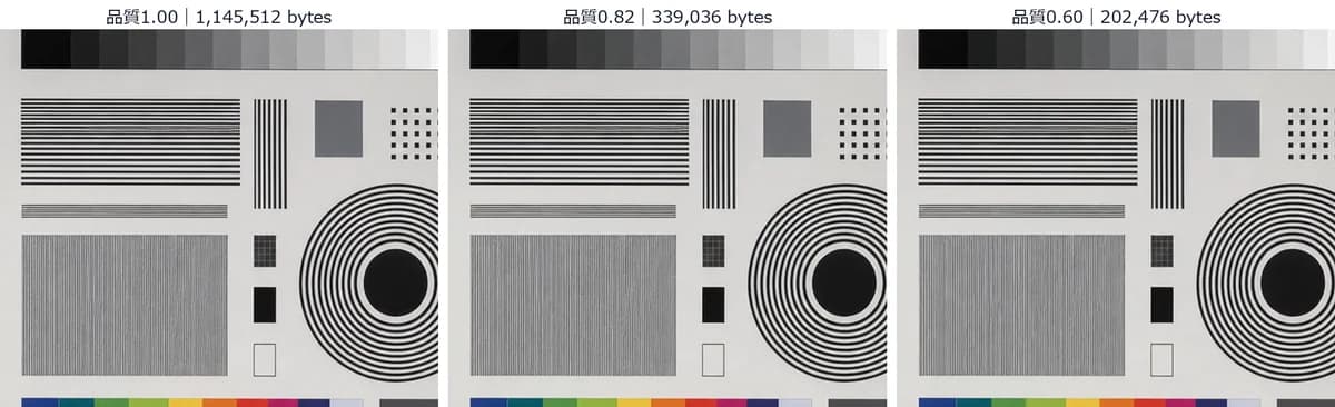 同じ画像をWebP品質1.00、0.82、0.60で保存した細部と容量の比較