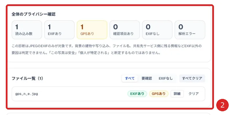 EXIFとGPSの有無を赤枠と番号2で示した画面