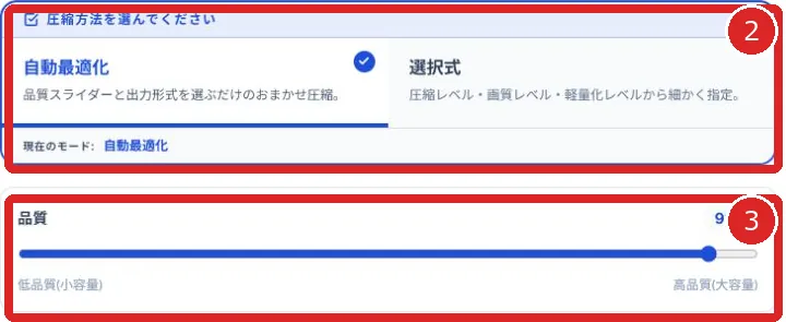 自動最適化を番号2、品質スライダーを番号3で示した画像圧縮画面