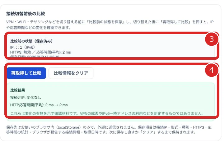 比較前の状態保存と回線切替後の再取得比較を番号3と4で示した画面