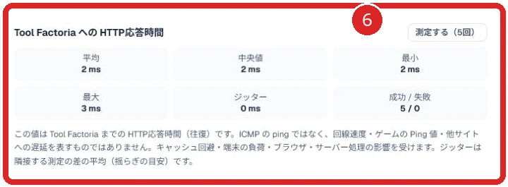 Tool FactoriaへのHTTP応答時間を測定するボタンと結果を番号6で示した画面