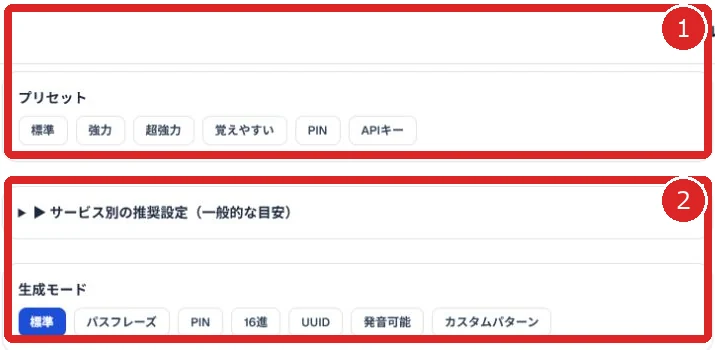 パスワード生成のプリセットと生成モードを赤枠と番号1・2で示した画面