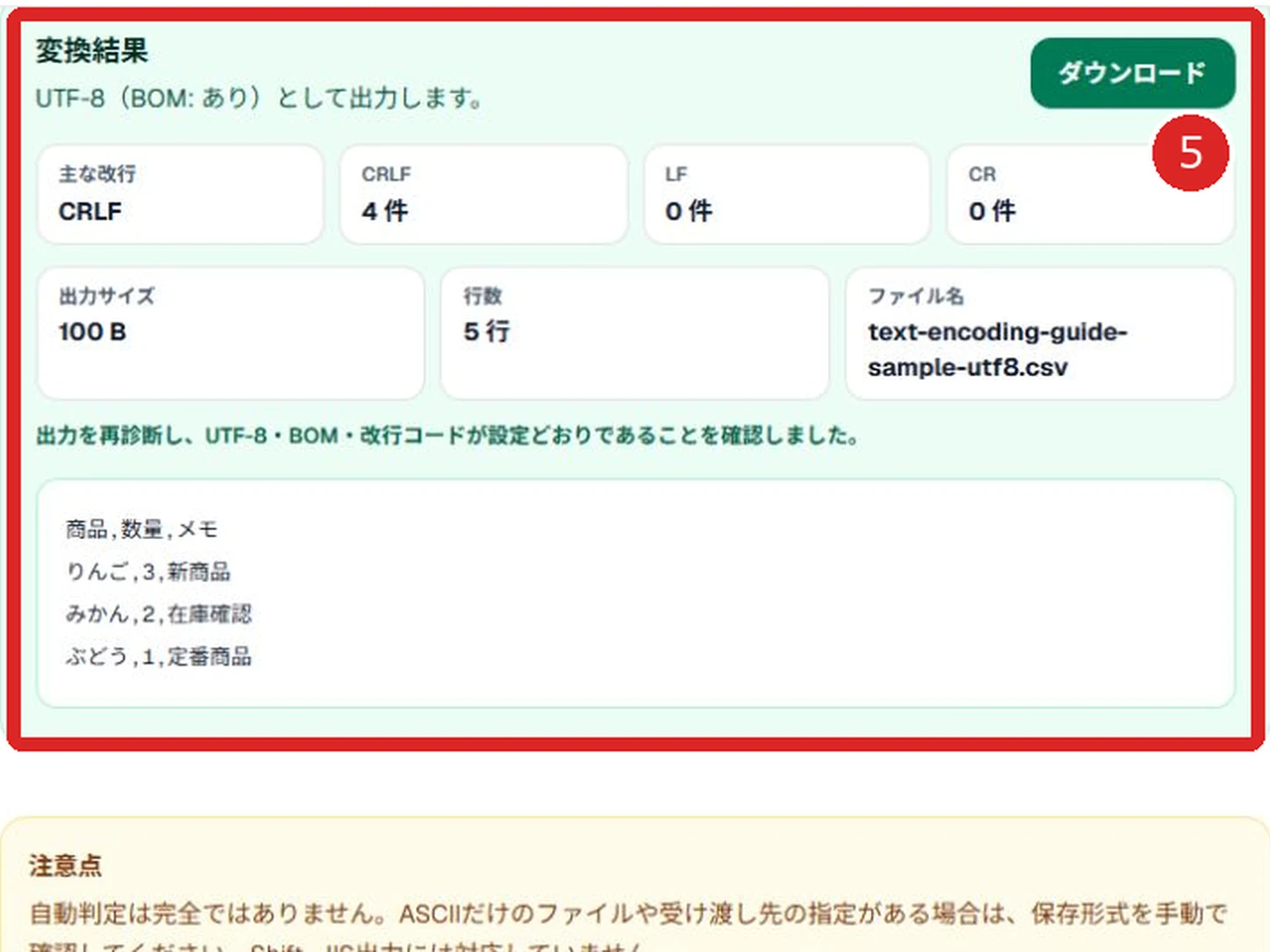文字コード・改行コード診断ツールの変換結果、再診断メッセージ、ファイル名、ダウンロードを赤枠と番号5で示した画面