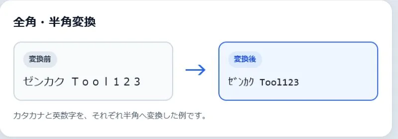 全角・半角変換の変換前と変換後を並べた実例