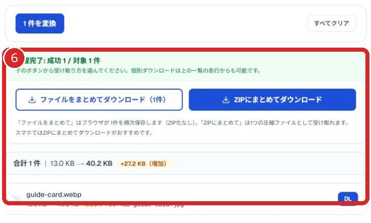 変換完了表示と一括・ZIP・個別ダウンロードを赤枠と番号6で示した画面
