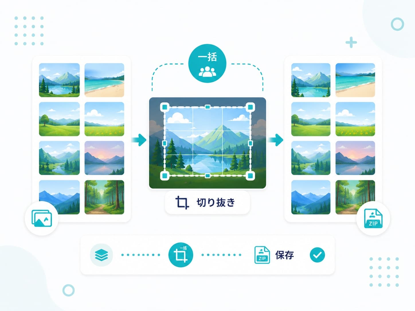 複数画像へ同じ四辺の削除量を適用し、まとめて保存する流れを示した図解