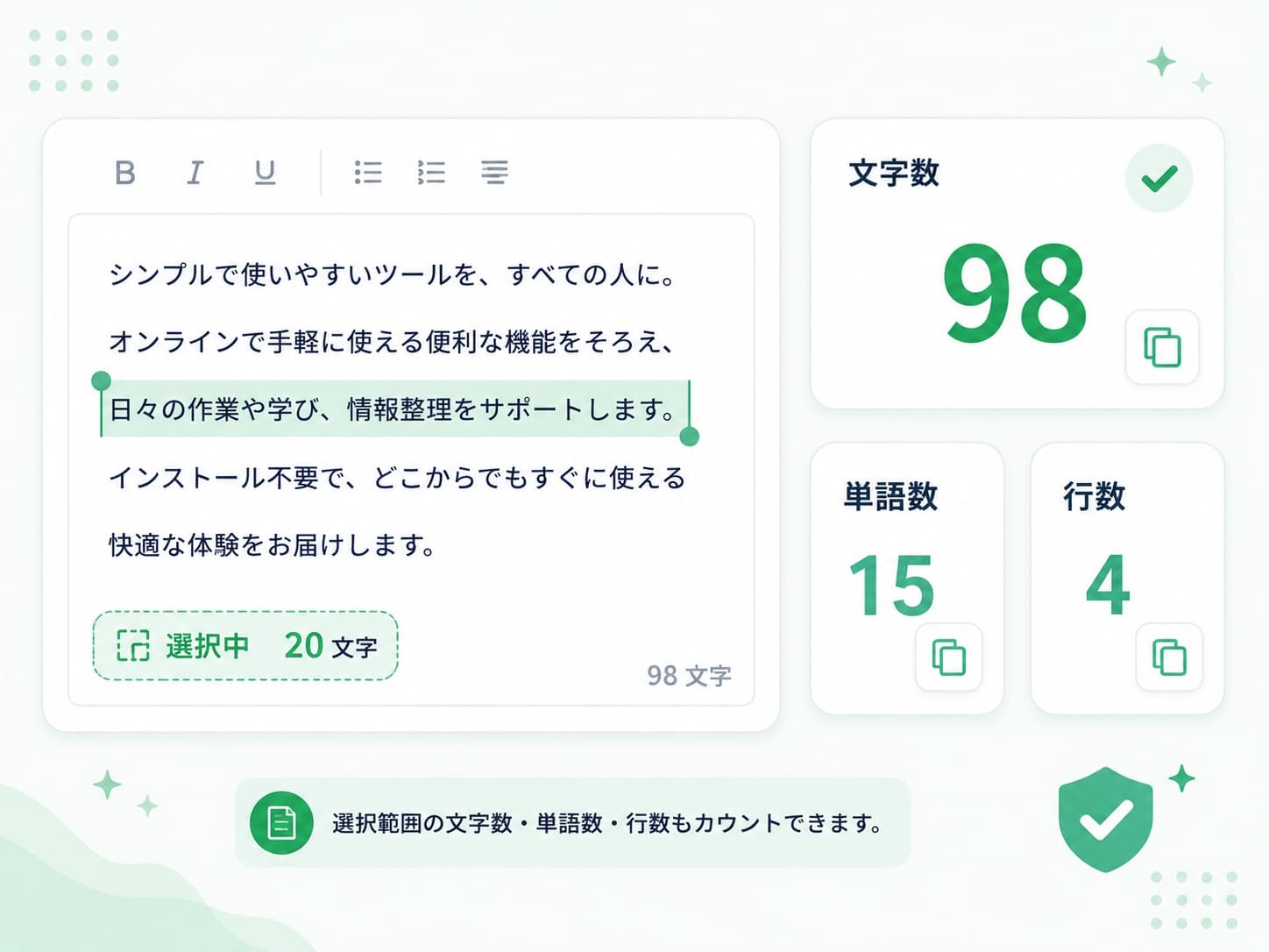 テキストを入力すると文字数・読了時間・SNS文字数判定がリアルタイムで表示される操作を示した図解