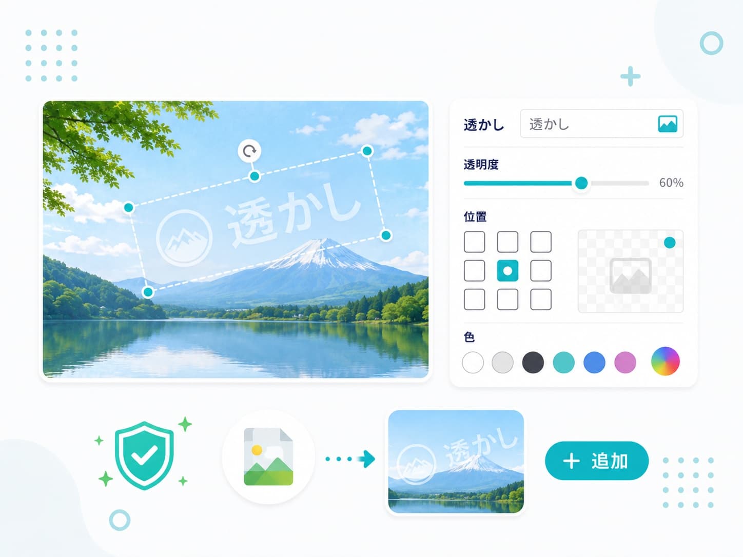 写真に透かしを重ね、透明度や位置を調整して追加する操作を示した図解