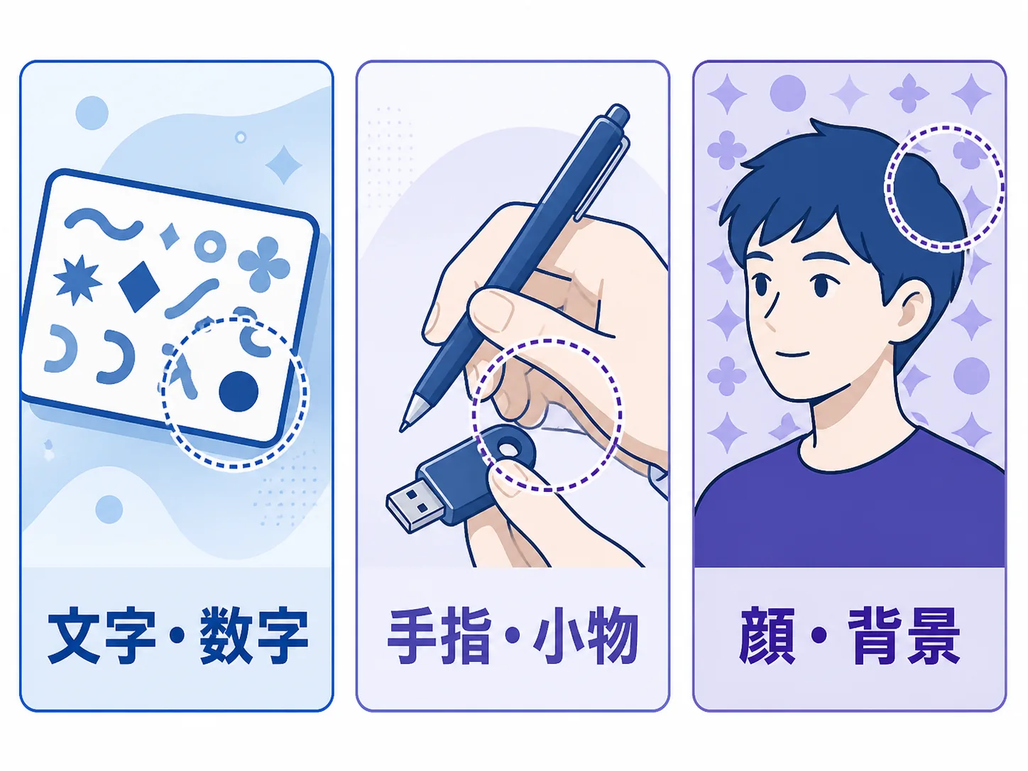 AI画像で確認が必要な文字・手指・顔・背景の例
