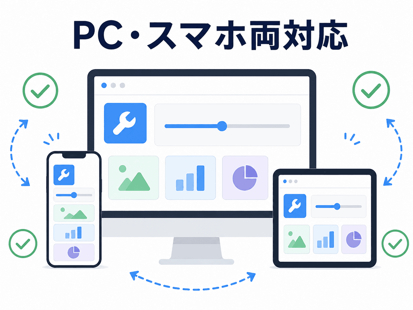 PC、スマートフォン、タブレットでツールを使えることを示した図解